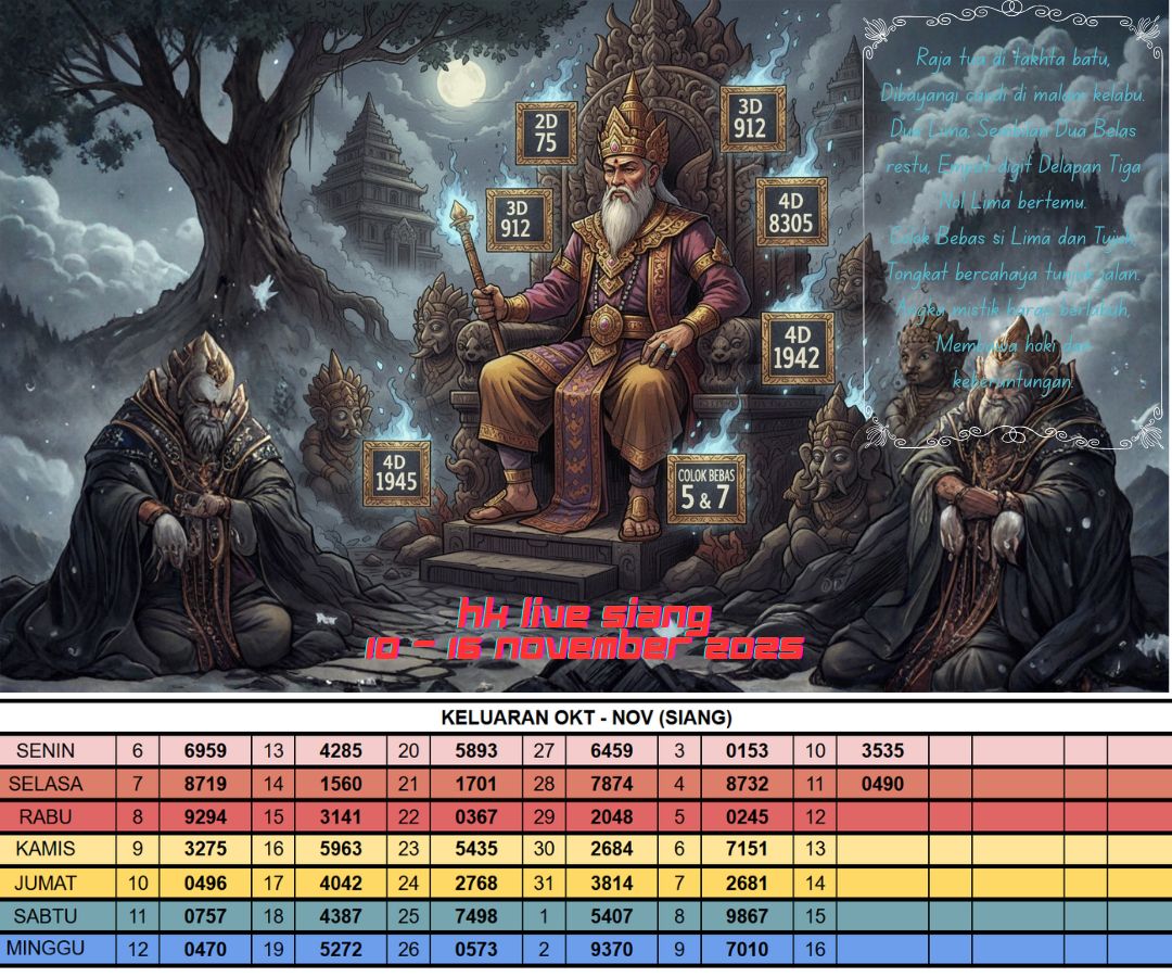 HK LIVE SIANG 10 - 16 NOVEMBER 2025