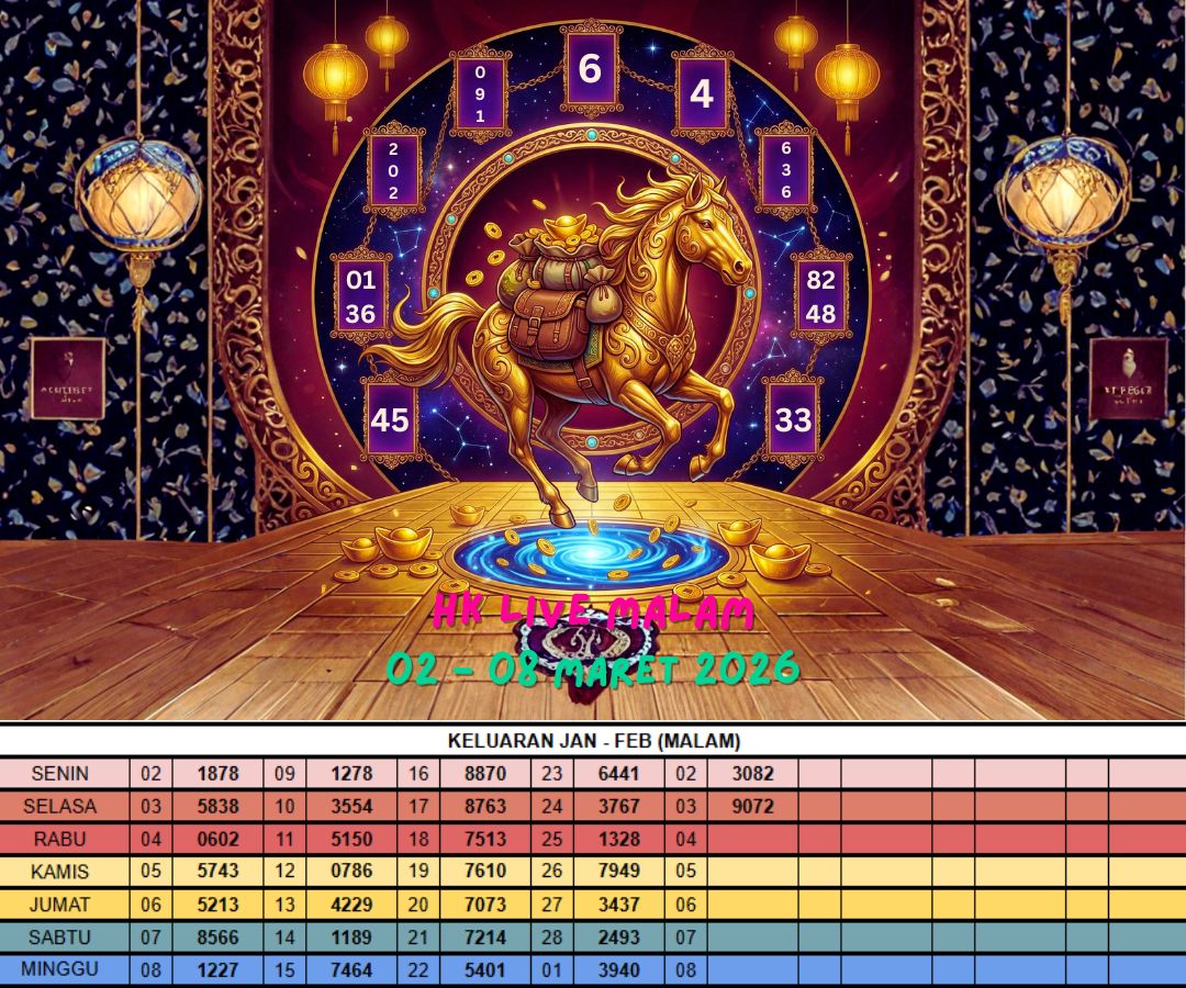 HK LIVE MALAM 02 - 08 MARET 2026