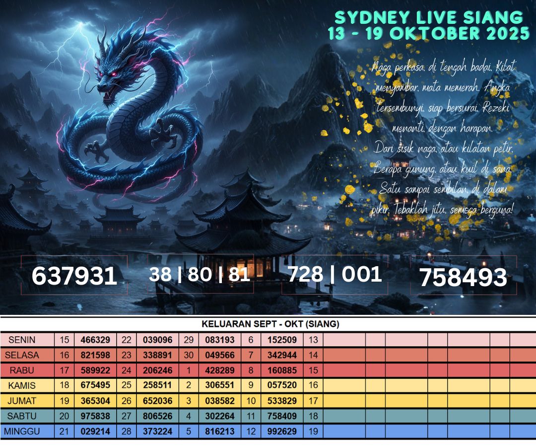 SYDNEY LIVE SIANG 13 - 19 OKTOBER 2025